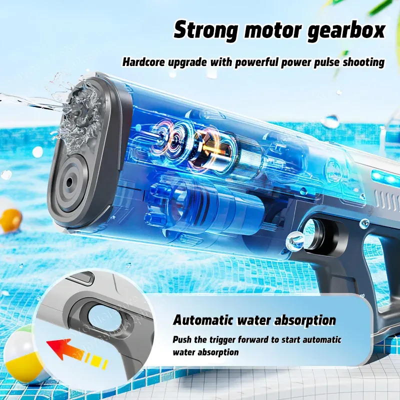 FullAuto Water Beast - Image 4